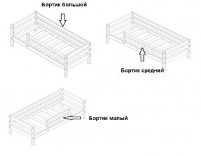 Кровать одноярусная Сонечка (800*1900) модульная в Кунгуре - kungur.mebel-74.com | фото